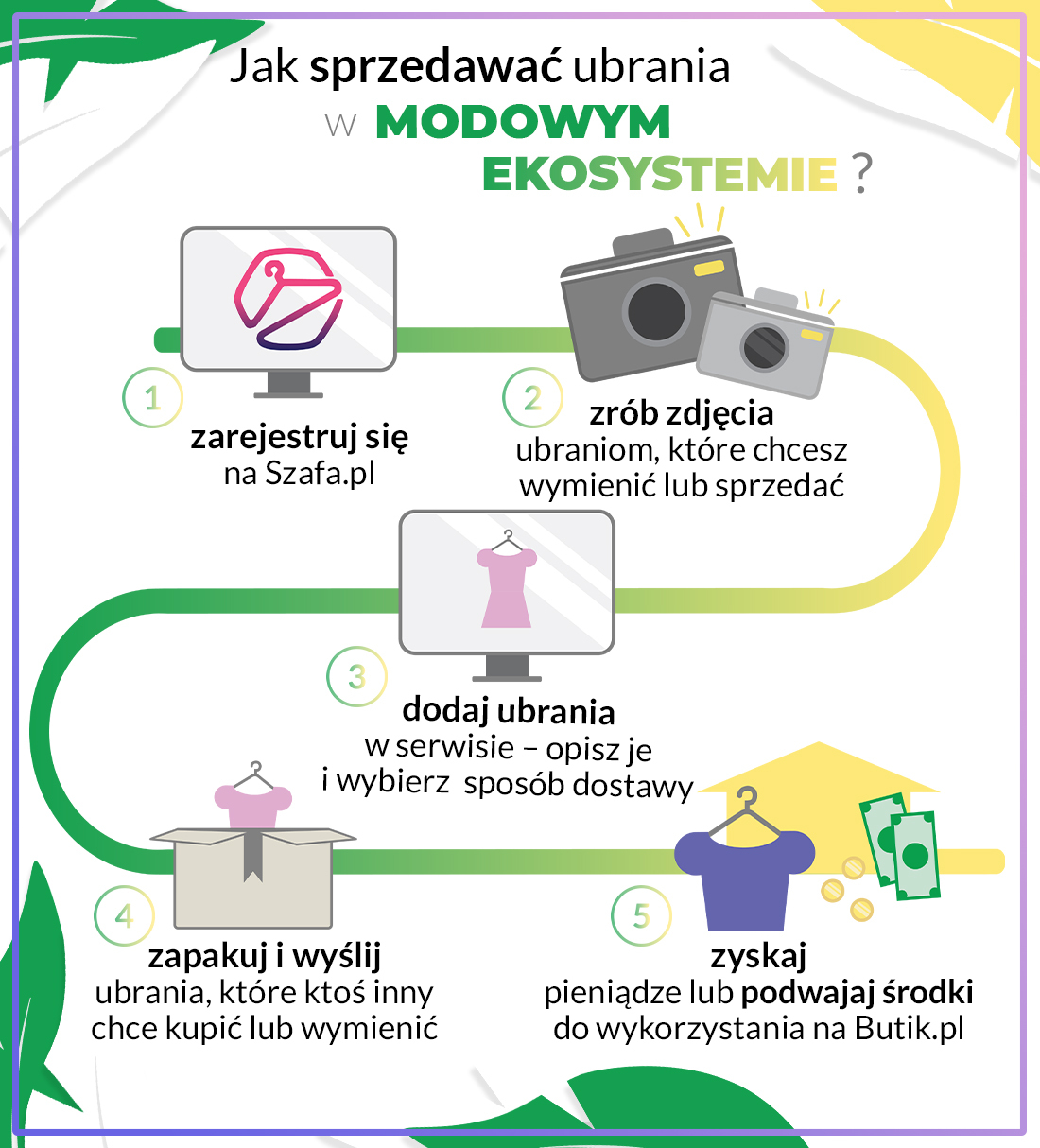 infografika szafa4